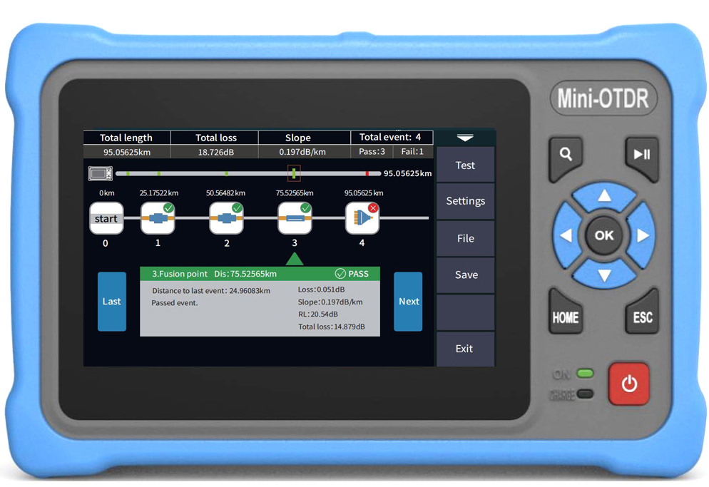 หน้าจอสัมผัสขนาด 4.3 นิ้ว MINI - Optical Time Domain Reflectometer Otdr 1310 1550Nm บทวิจารณ์และราคา